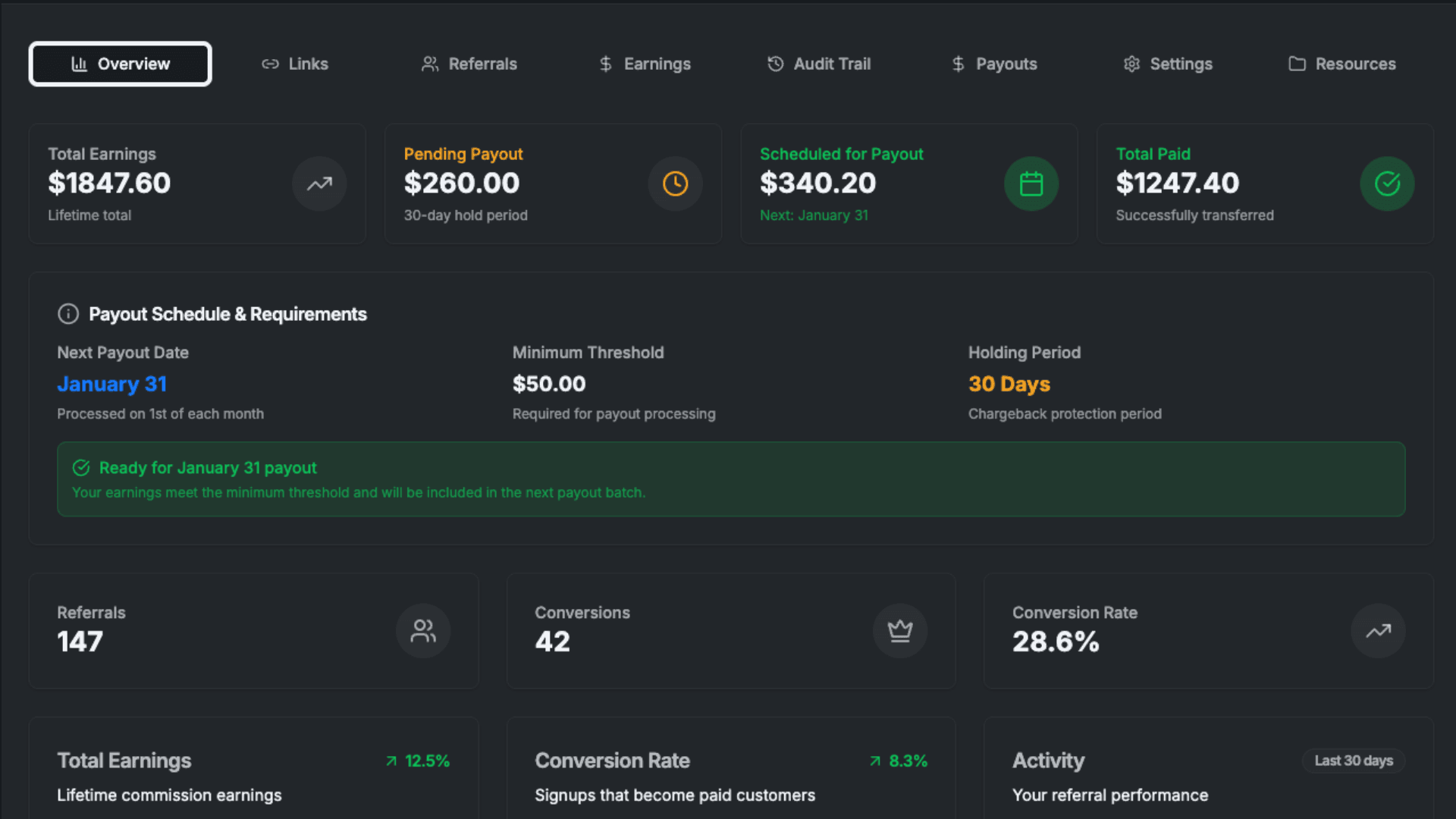 PromptForge Affiliate Dashboard